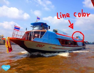 Bangkok Water Transportation Chaopraya Express Boat | The Best Way To Travel In Bangkok